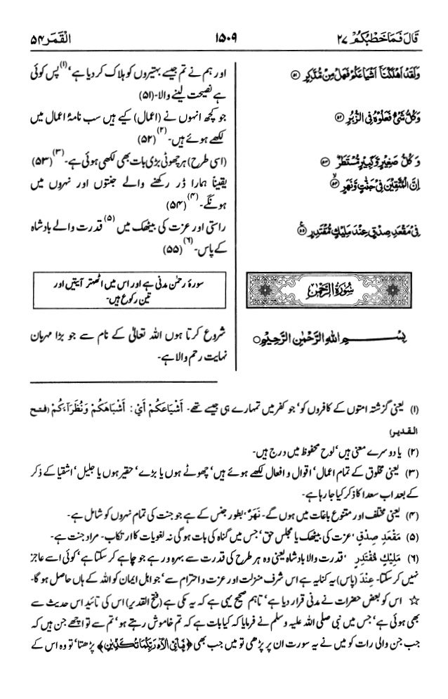 Surah Rehman With Urdu Translation Pdf